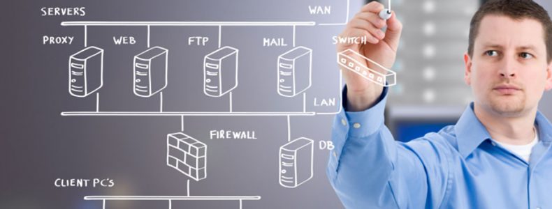 dokumentation dokumentation