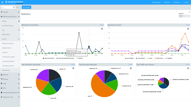 LANCOM-firewall_interface